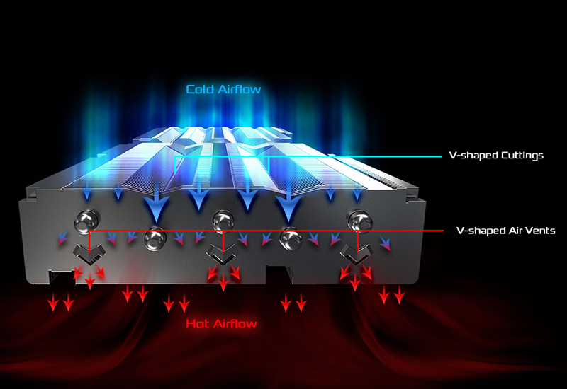 VGA Air Deflecting Fin E200